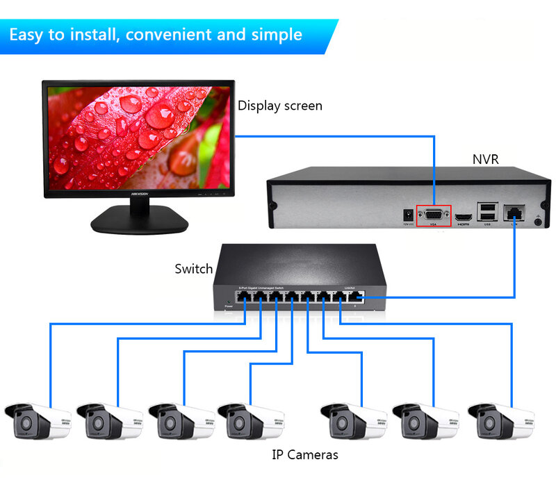 Tuya الذكية Onvif 8CH 4K 8MP 5MP 4MP 3MP 2MP H.265 مراقبة الفيديو NVR مسجل كشف الحركة للكاميرا IP حافظة معدنية