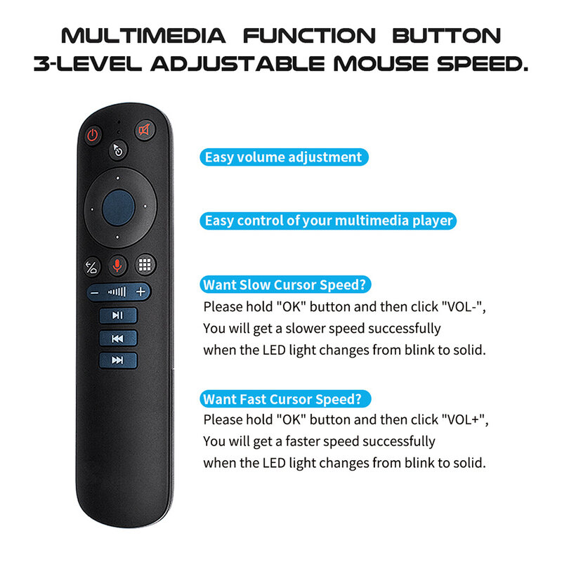 Пульт дистанционного управления для ТВ-приставки Android TV Box X3 Pro H96 Max X96 Max, G50S, голосовое управление, гироскоп 2,4 ГГц, беспроводной, с ИК-микрофоном