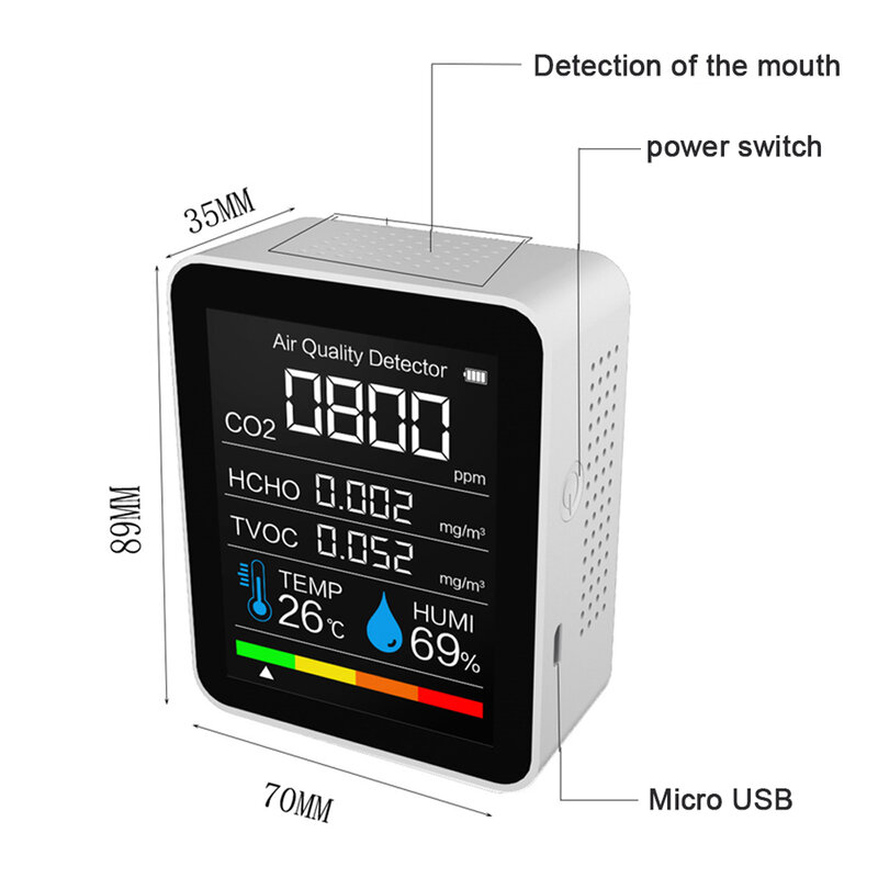 5 In1 CO2 Meter Digitale Temperatuur Vochtigheid Sensor Tester Lucht Kwaliteit Monitor Kooldioxide Tvoc Formaldehyde Hcho Detector