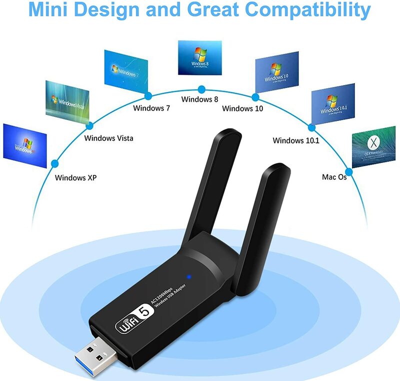 Universal Wifi Adapter Dual Frequency Band USB 3.0 1200Mbps 5GHz 2.4Ghz 802.11AC RTL8812BU Antenna Dongle Network Card Laptop PC