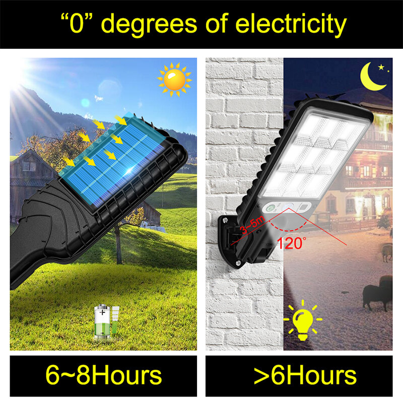 Farolas solares LED COB + SMD para exteriores, lámpara Solar con 3 modos de luz, Sensor de movimiento impermeable, iluminación de seguridad para jardín y Patio