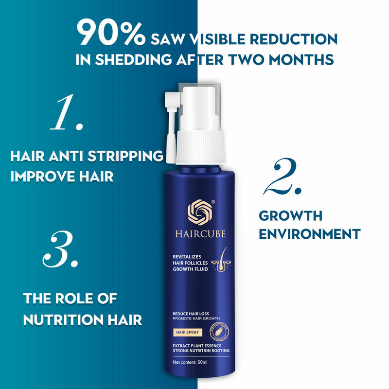 Анти-выпадение волос спрей для роста волос натуральный ремонт повреждения корней волос эфирное масло уход за волосами продукты для мужчин/...