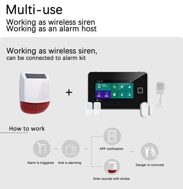 TUGARD – Kit système d'alarme de sécurité avec caméra IP, wi-fi, 433Mhz, capteur de mouvement PIR, sirène, contrôle par application, pour maison connectée, G60 + G20, Tuya