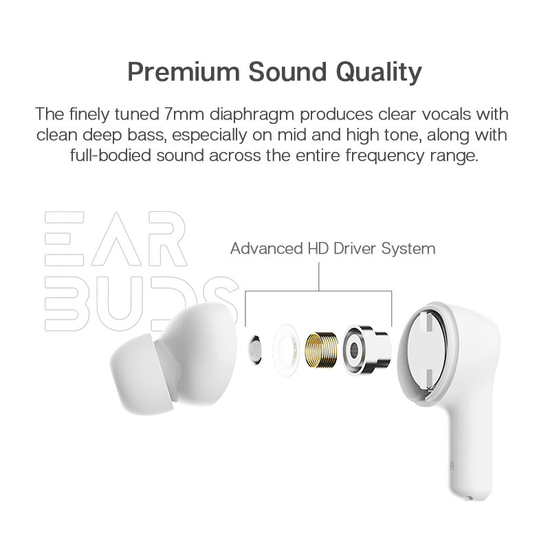 HONOR Choice True bezprzewodowe douszne słuchawki Bluetooth 5.0 redukcja szumów podwójny mikrofon połączenia SBC i AAC 24H Gametime