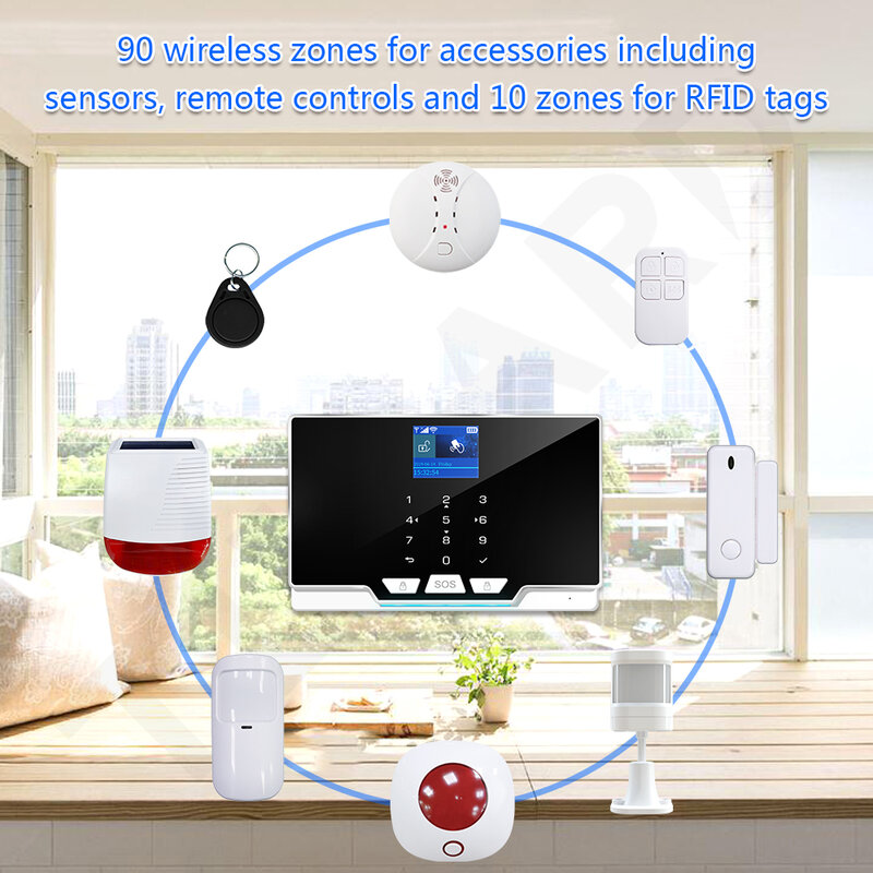 TUGARD G20 WIFI GSM Home Alarm House Système de sécurité anti-effraction Kit de système d'alarme de fumée d'incendie avec détecteur de fumée sans fil 110dB