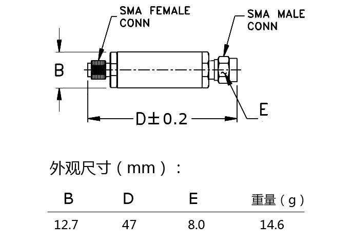 Detector de radiofrecuencia, Coaxial de microondas de banda ancha de alta sensibilidad, 0,01 ~ 3GHz (9GHz)