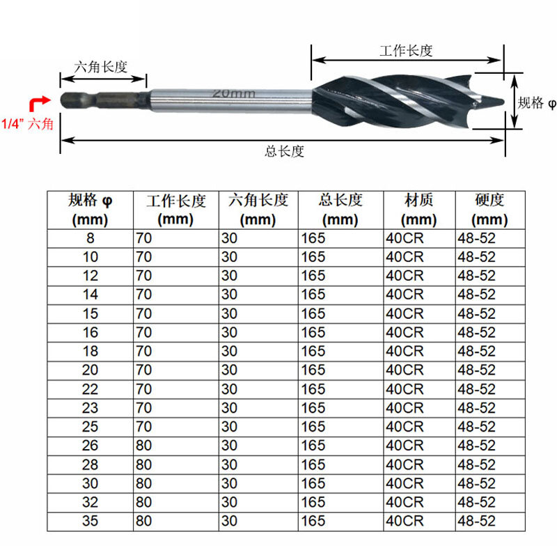 LAVIE-brocas helicoidales de 8 a 25mm, cuatro cortadores de perforación para carpintería, DB03020A
