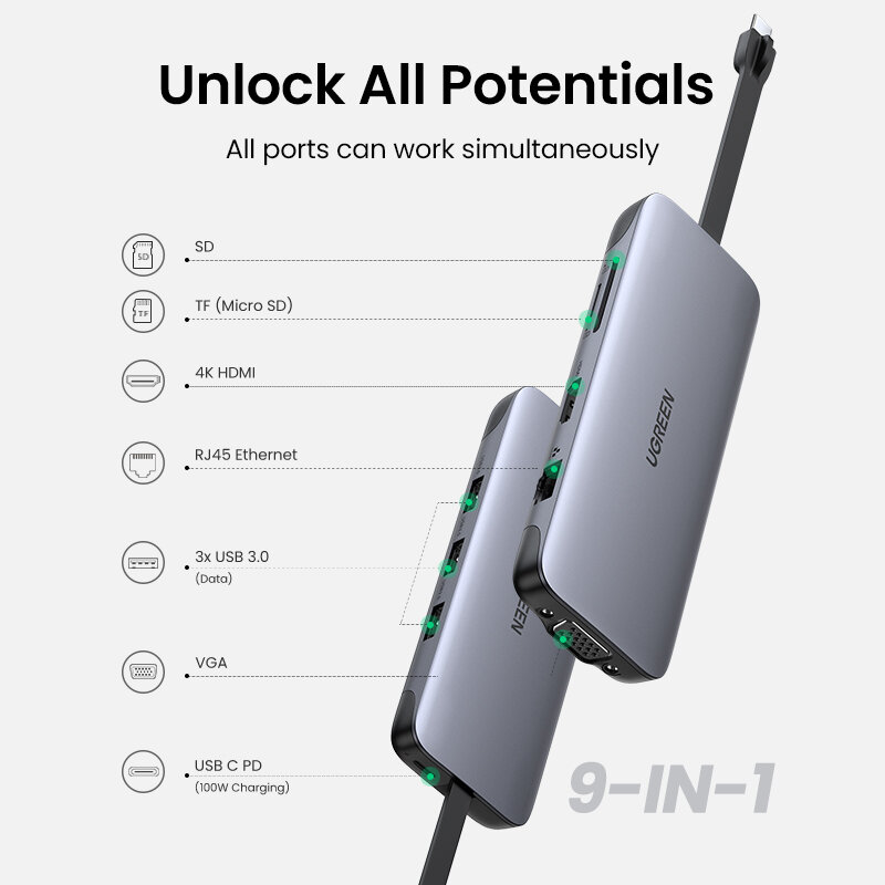 Ugreen — Adaptateur séparateur USB 3.0 type C, port HDMI, avec entré Type C multiple, pour MacBook Pro, Air