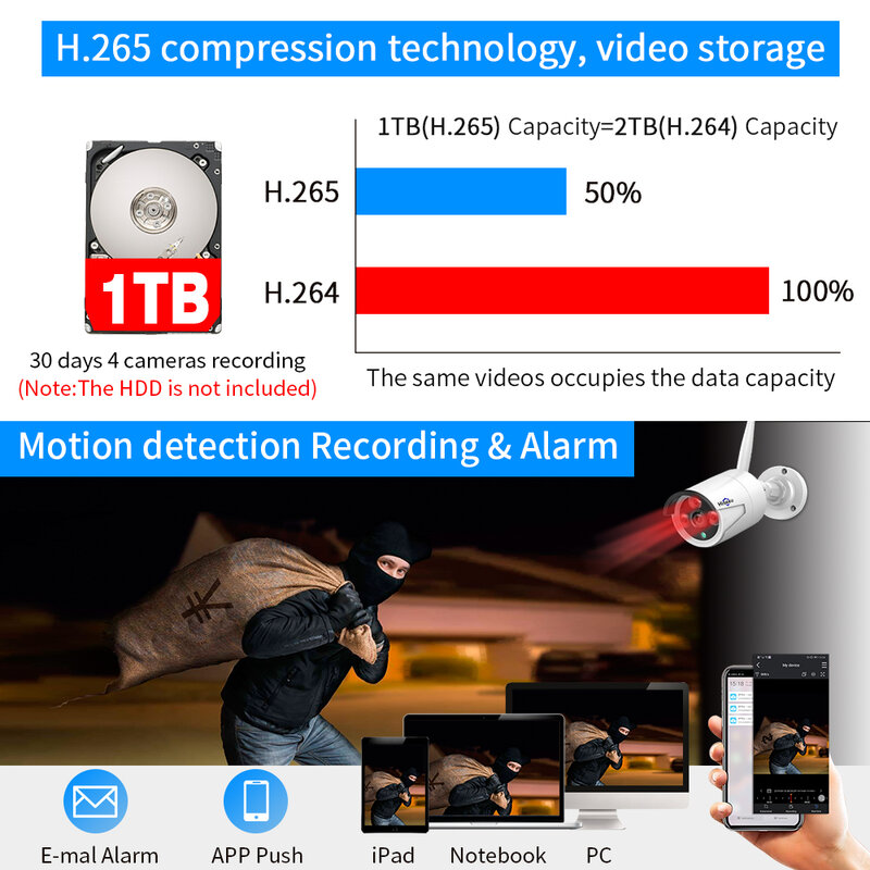 Hiseeu 3MP système de vidéosurveillance de sécurité sans fil caméra IP extérieure WIFI étanche Kit de vidéosurveillance de Surveillance vidéo