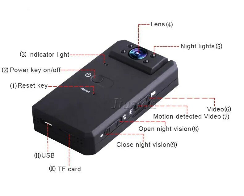 Minicámara HD 1080P con visión nocturna, videocámara con Sensor de movimiento, DV, grabadora de Audio y vídeo, 10 horas