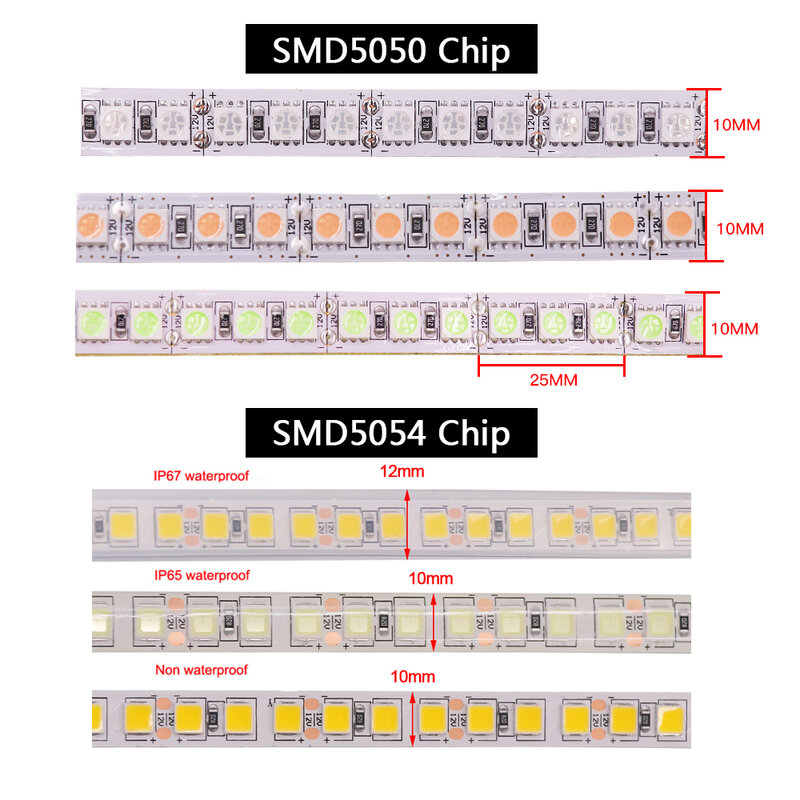 5M LED 스트립 빛 SMD5050 RGB LED 테이프 IP65 방수 유연한 리본 다이오드 12V 5054 Luces Led 빛 60LED 120LED 로프 스트립
