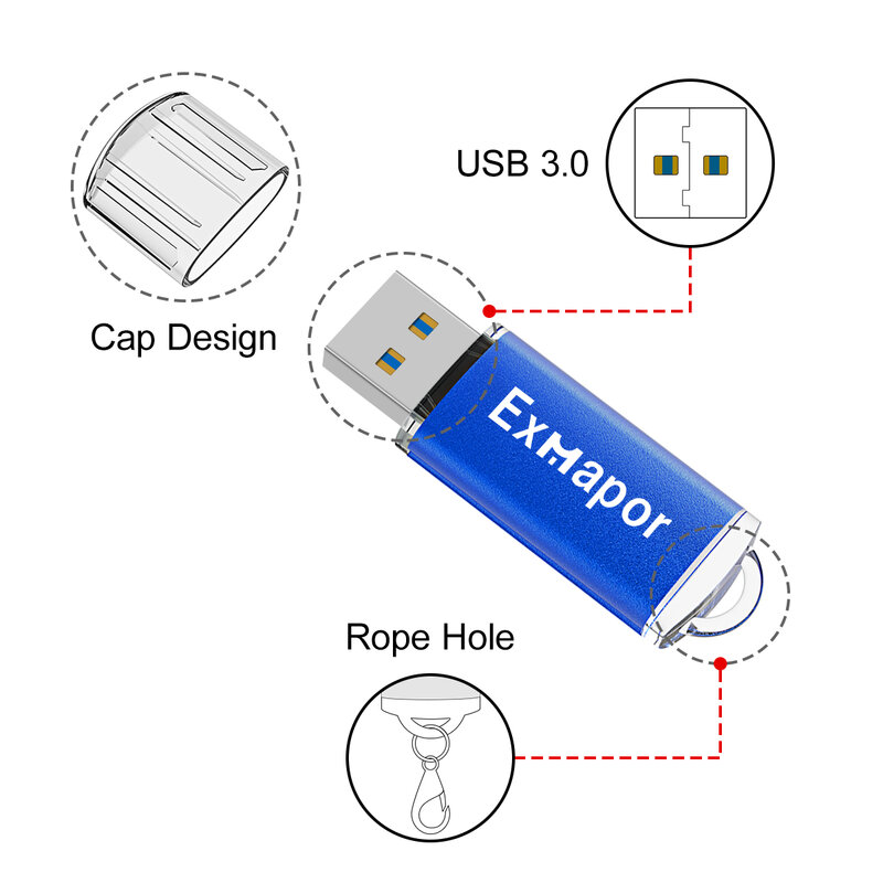 USB 3.0 Flash Drive 32 GB Exmapor Flash Drive 3.0 Thumb Drive Jump Drive Memory Stick Data Storage Pen Drive for PC Mac Laptop