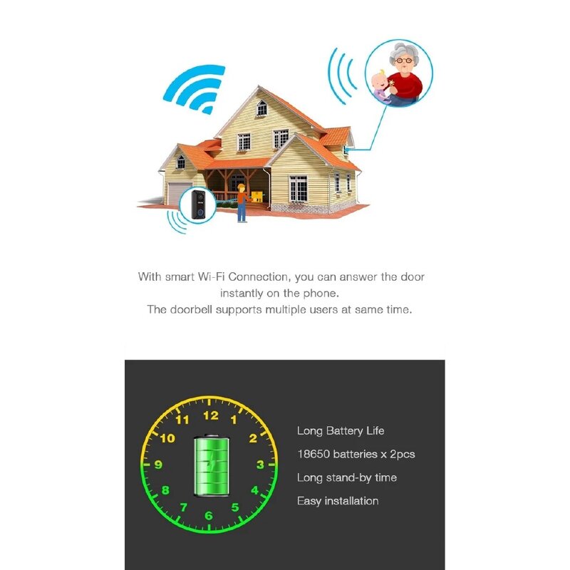Дверной звонок с Wi-Fi, умный IP-видеодомофон, видеодомофон, звонок, беспроводная камера безопасности Колокольчик для дома Secu