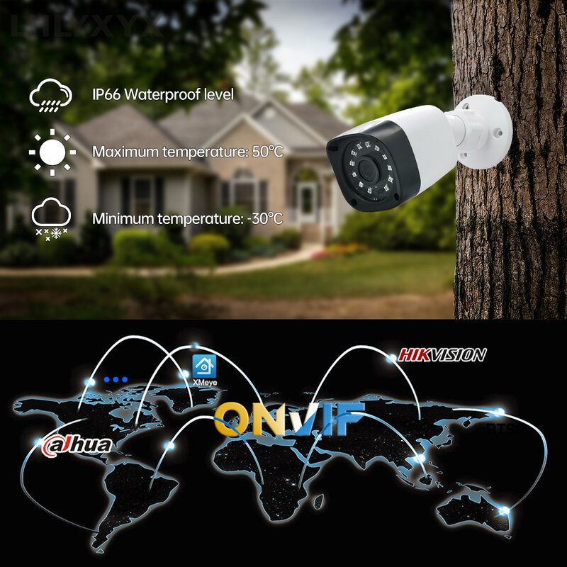 1080P 3MP h.265 POE IP camera outdoor infrared night vision bullet cctv video surveillance security protection camera 2mp XMEYE