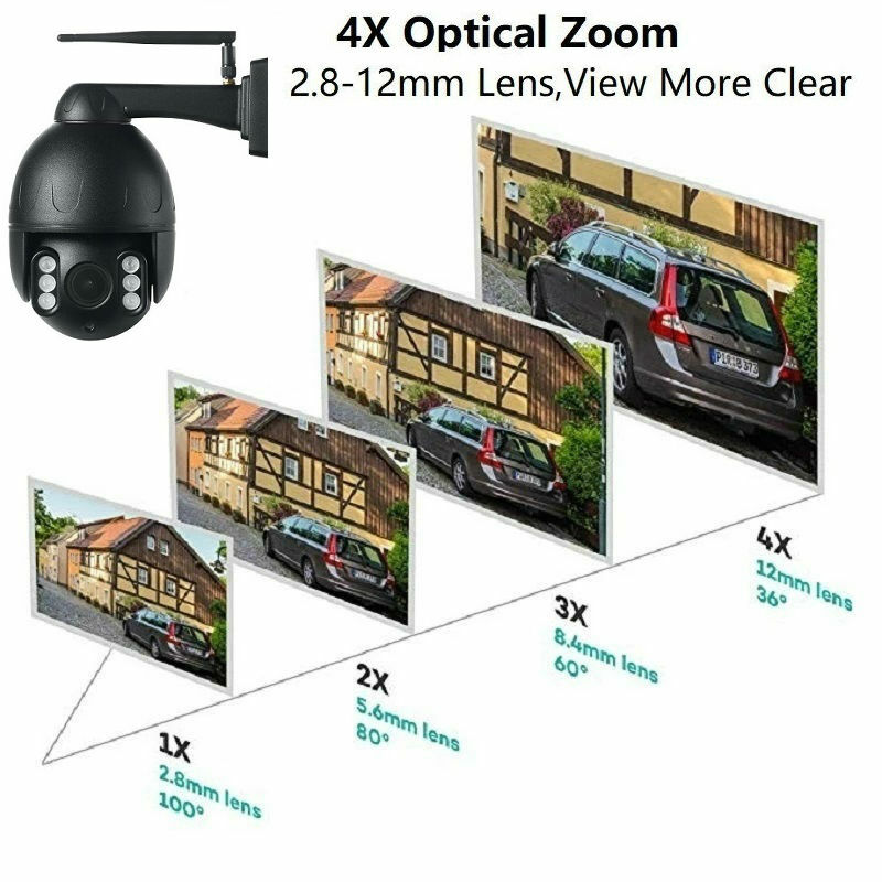 5-мегапиксельная 2мегапиксельная PTZ IP-камера WiFi купольная наружная 4-кратный зум беспроводная камера видеонаблюдения с двухсторонним Аудио ...