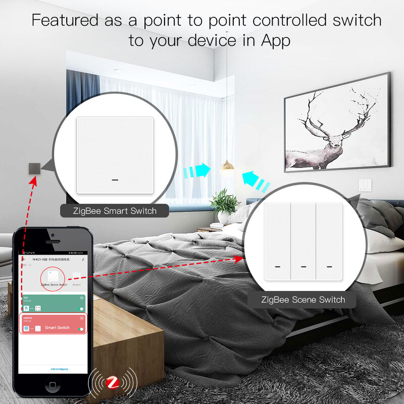 Moes New Tuya ZigBee Smart Light Switch with Scene Switch Kit No Neutral Wire No Capacitor Required works with Alexa Google Home