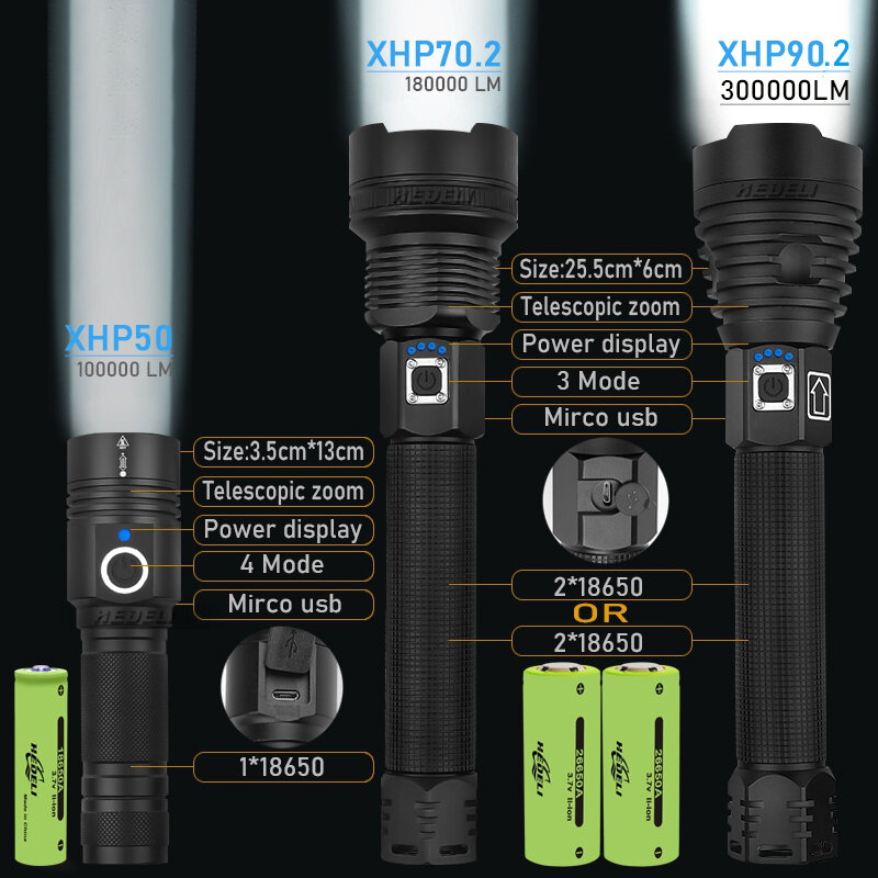 300000 lm xhp90.2 lampe de poche LED la plus puissante torche usb xhp50 lampes de poche tactiques rechargeables 18650 ou 26650 lampe à main xhp70  Garantie d'un an, retour gratuit pendant 90 jours