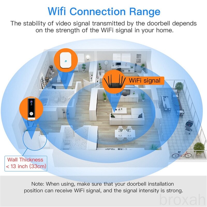 Tuya dzwonek inteligentne bezprzewodowe WiFi dzwonek do drzwi wideo wodoodporne bezpieczeństwo w domu aparat dzwonek broxah Yb
