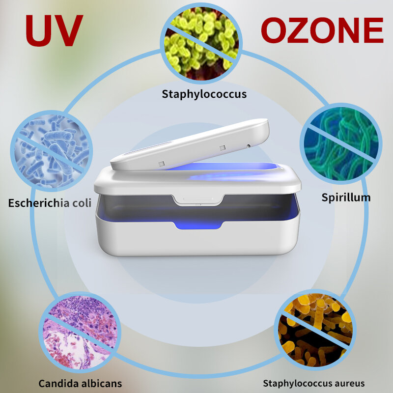 Purificador de aire inteligente de formaldehído, generador de ozono doméstico para cocina, inodoro, agua, aire, esterilizador UV 2 en 1