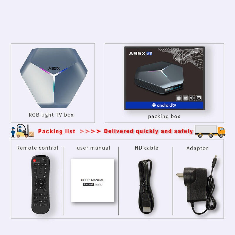 IPTV BOX 4K Media Player, Amlogic S905X4 TV Box Android 10.0 4GB/32GB 64GB 128GB 2.4G 5G Wifi bt 4.1 Media Player Movie box