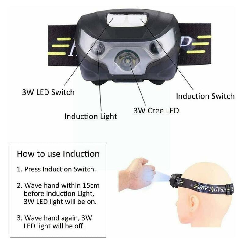 Led Cahaya Kuat 3W Cahaya Putih Usb Pengisian Sensor Lampu Depan Memancing Malam untuk Erbium Berkemah Tahan Air E3o0