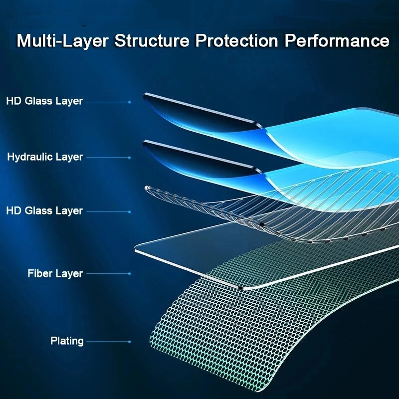 3 unids/lote nuevo 9H 2.5D Protector de pantalla de vidrio templado para Huawei P40 lite E / Y7p 6,39 "película protectora + herramientas de limpieza