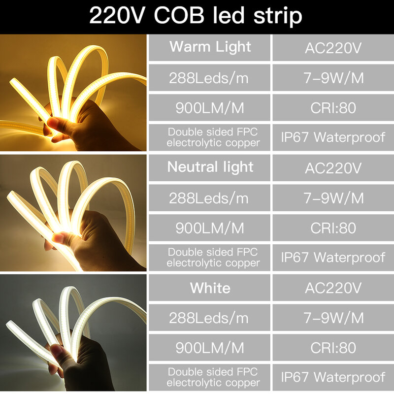 AC 220V IP67 Waterproof COB LED Strip Light High Density 288LEDs/M Flexible FOB Tepe Light Dimmable Rope Light LED Ribbon Decor