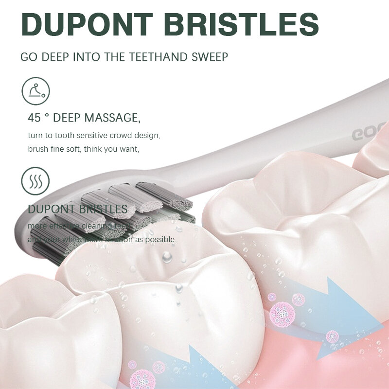 Boyakang Ultrasone Elektrische Tandenborstel 5 Reiniging Modes Slimme Timing IPX8 Waterdicht Dupont Britles Usb Charger BYK13