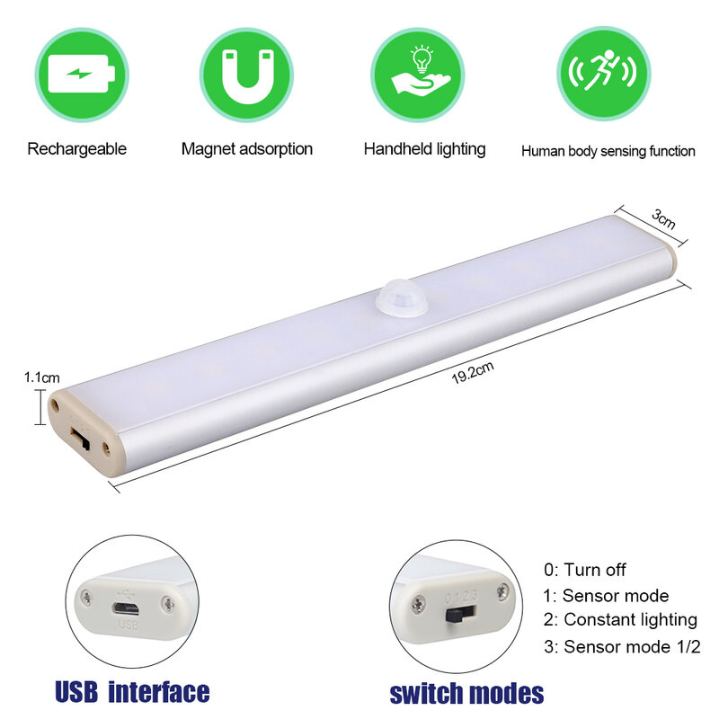 Lampu Kabinet Sensor Gerak 6/10/24/40/60 Lampu LED USB Isi Ulang Putih Hangat/Putih Lampu Lemari untuk Dapur Kamar Tidur