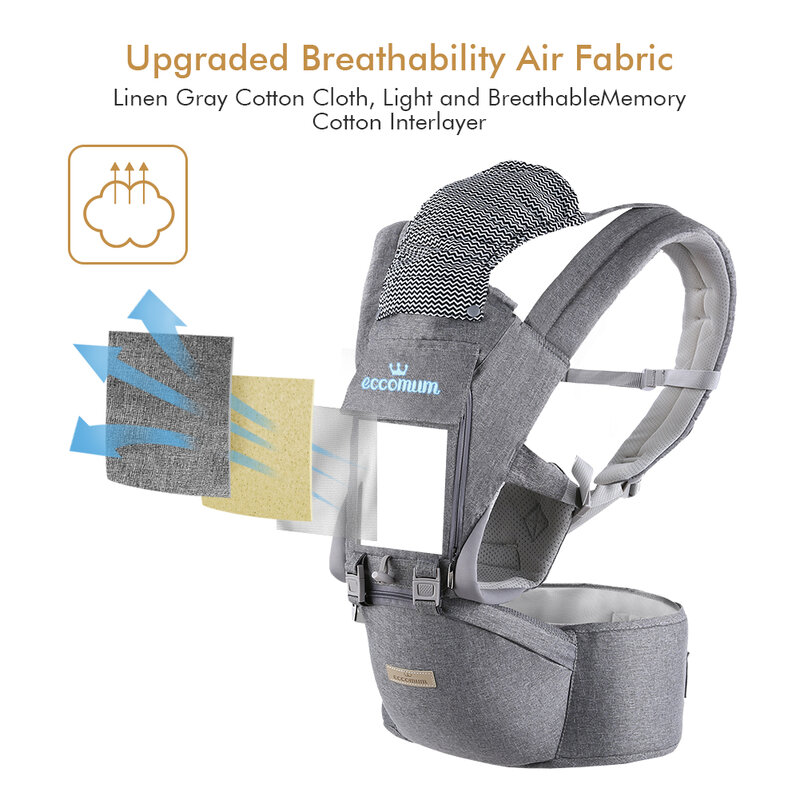 Porte-bébé multifonction, siège de hanche ergonomique, avant, respirant, sac à dos pour bébé, siège de hanche pour enfants