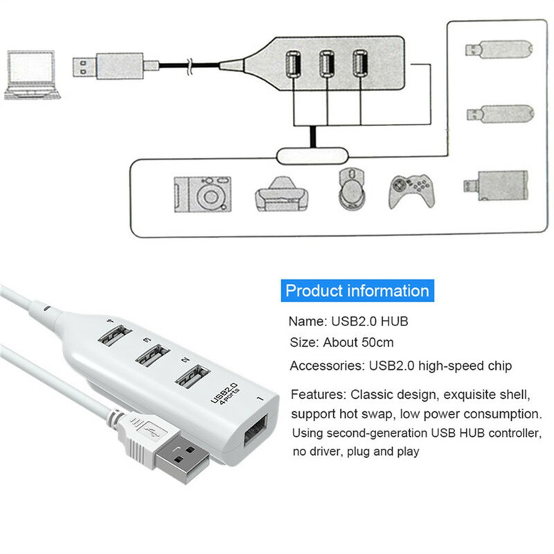 Adapter For Laptop PC High Speed USB 2.0 Hub External 4 Ports Adapter Splitter USB Expander Computer Accessories
