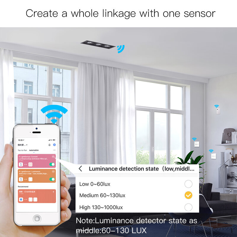 WiFi Smart Light Sensor Tuya Smart Life App ควบคุมแสงความสว่าง Sensor เครื่องตรวจจับ AI อัตโนมัติ1000LUX 12V Max