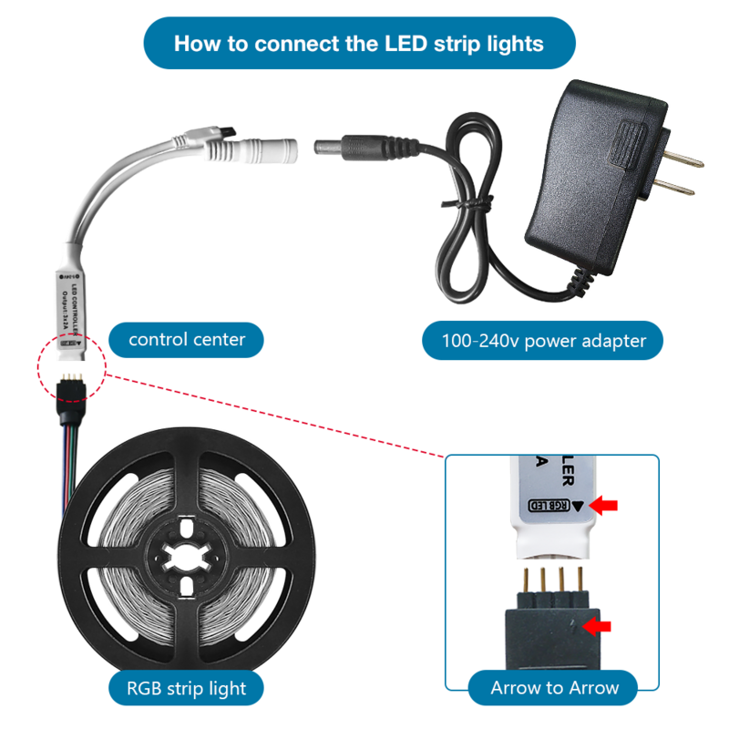 Tira de luces LED RGB 12V resistente al agua flexible con adaptador para UE, cinta de luz impermeable de 5, 10 o 15 metros, 5050 SMD, con controlador