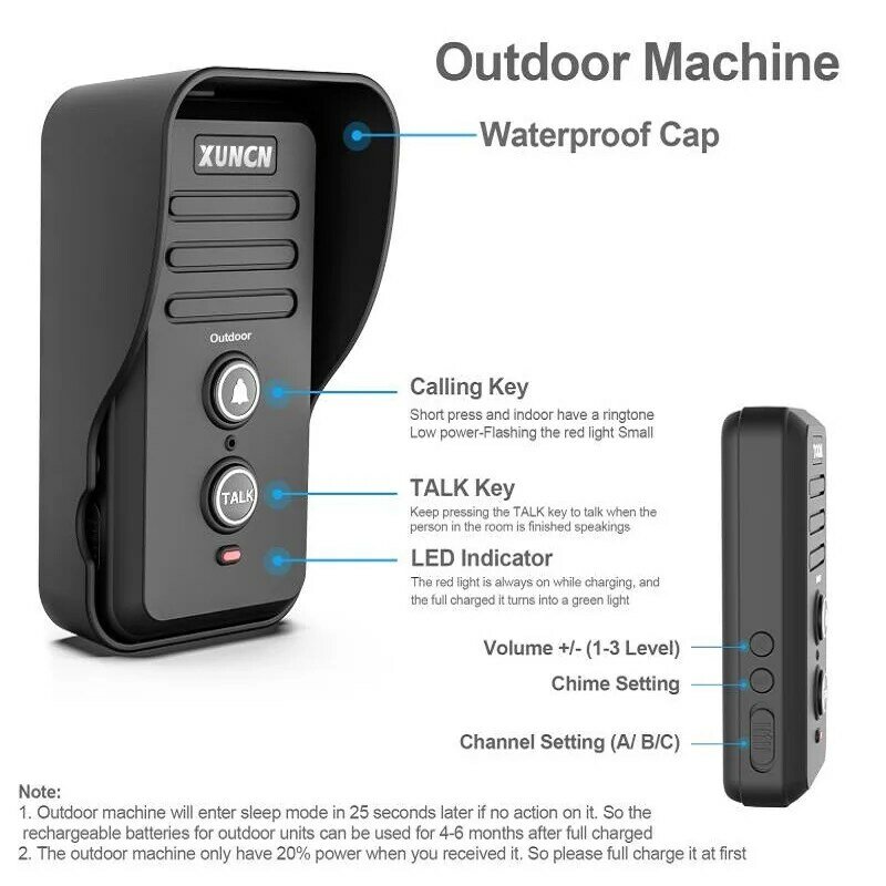Wireless Doorbells Waterproof Electronic Intercom System Doorbell with 1-2 Mile Range 3 Volume Levels Rechargeable Battery