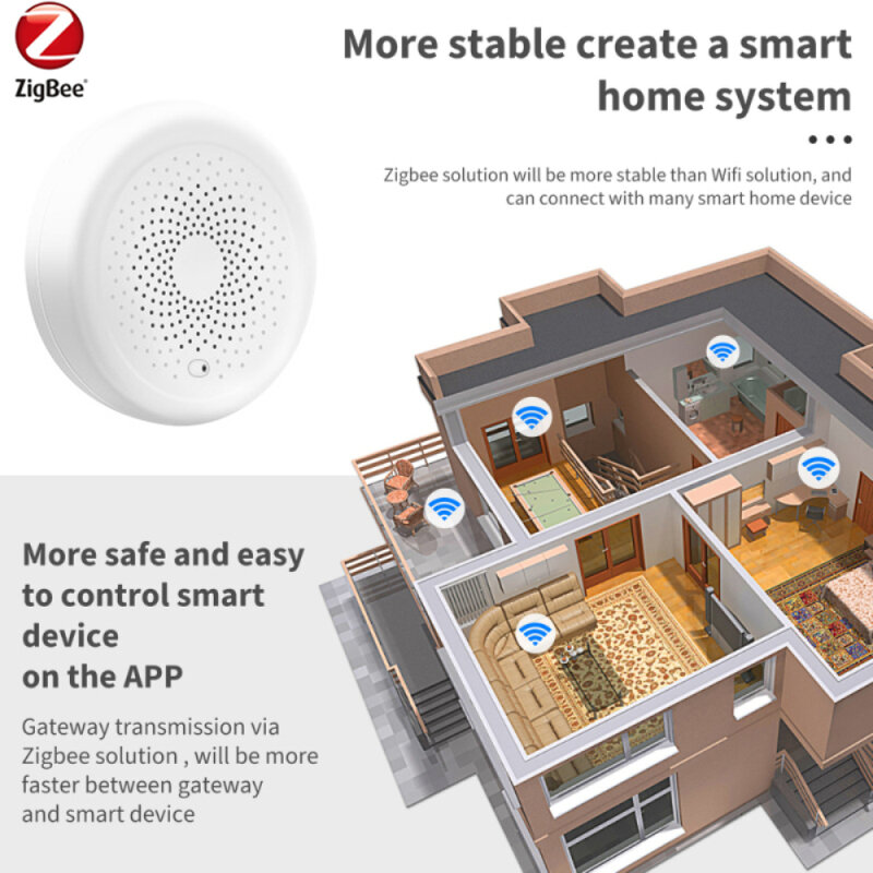 ZigBee Smart Combustible Gas Detector Natural Gas Leak Sensor Gas 8%LEL Alarm,for Tuya Smart Life ,Work with Alexa Google Home