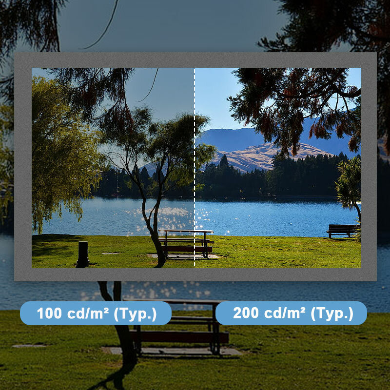 Original 8,5 pulgadas LVDS pantalla LCD G085VW01 V3 V3Resolution 800*480 brillo 200 contraste de 500:1
