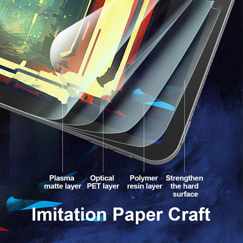 Like Writing on Paper Screen Protector for iPad Pro 11 12.9 2021 2020 Paper Like Matte PET Film Painting Protector for iPad 10.9
