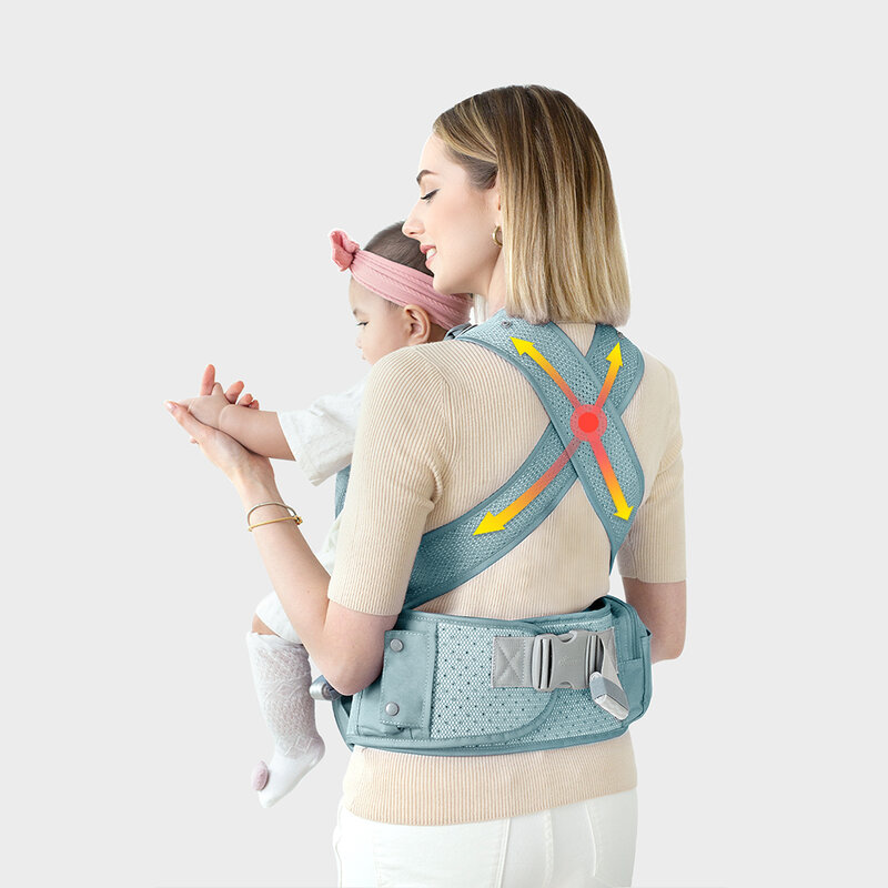 Sunveno Breathable Ergonomic Baby Carrier Kangaroo Sling Child Baby Holder Hip Seat Waist Tool Wrap Baby Travel Gear in Summer