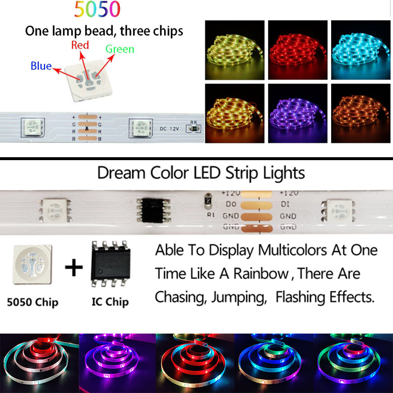 Светодиодная лента Dream Color Lights RGBIC WS2811 RGB 5050, Bluetooth, управление музыкой через приложение, цифровой программируемый 30 м светодиодный музыкальны...
