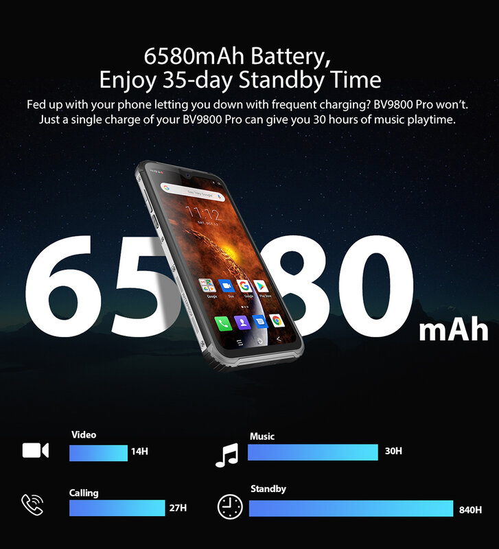 Blackview BV9800 Pro Global Eerste Thermische Beeldvorming Smartphone Helio P70 Android 9.0 6 Gb + 128 Gb Waterdicht 6580 Mah mobiele Telefoon