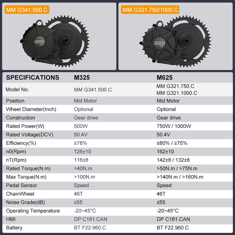 BAFANG M325 M625 Kit Motor 500W 750W 1000W Versi Baru Motor Mid Drive MM G341.500.C dengan Baterai Samsung Kapasitas Tinggi 19.6Ah