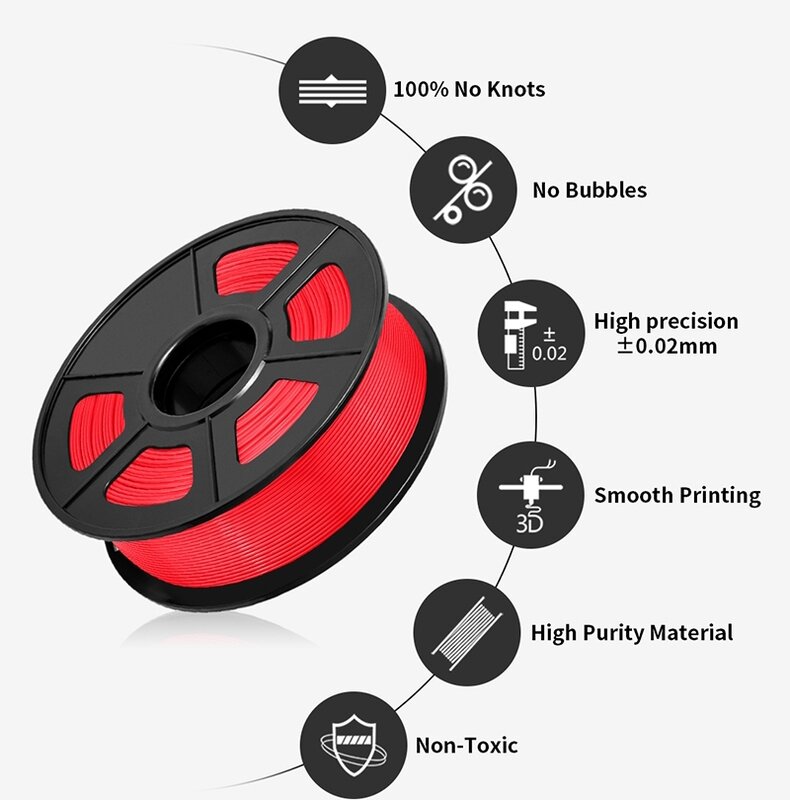 Filament pour impression 3D PLA Plus, 1.75mm, arc-en-ciel, 1KG, 2lbs par rouleau, Plus de résistance, Non toxique, expédition rapide, soie