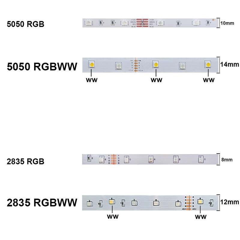 Tira de luces LED de 5M, 5050 SMD, RGB RGBPink (RGB + rosa) RGBWW (RGB + blanco cálido), RGBCCT, Flexible, 5M