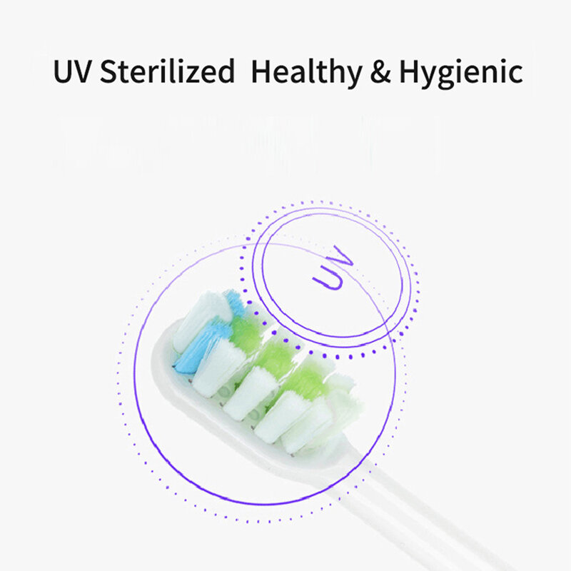 Testine di ricambio per spazzolino adatte per Xiaomi SOOCAS X3 X3U SOOCARE spazzolino elettrico denti morbidi testina + imballaggio indipendente