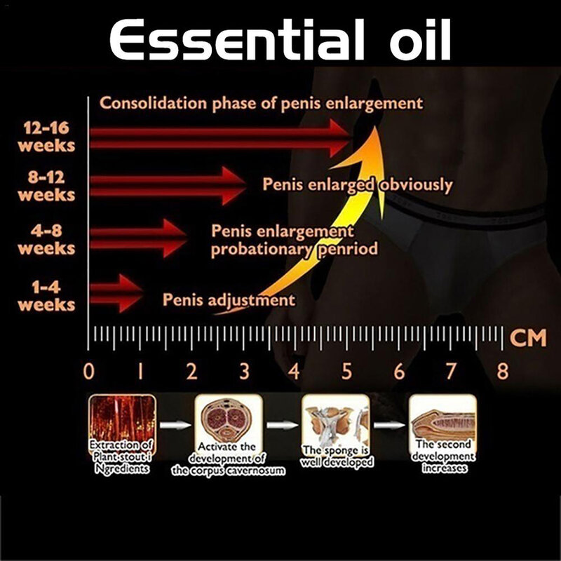 Penis pogrubienie wzrost człowiek Big Dick powiększenie ciecz Cock erekcja wzmocnienie mężczyźni opieka zdrowotna powiększ masaż powiększenie oleje