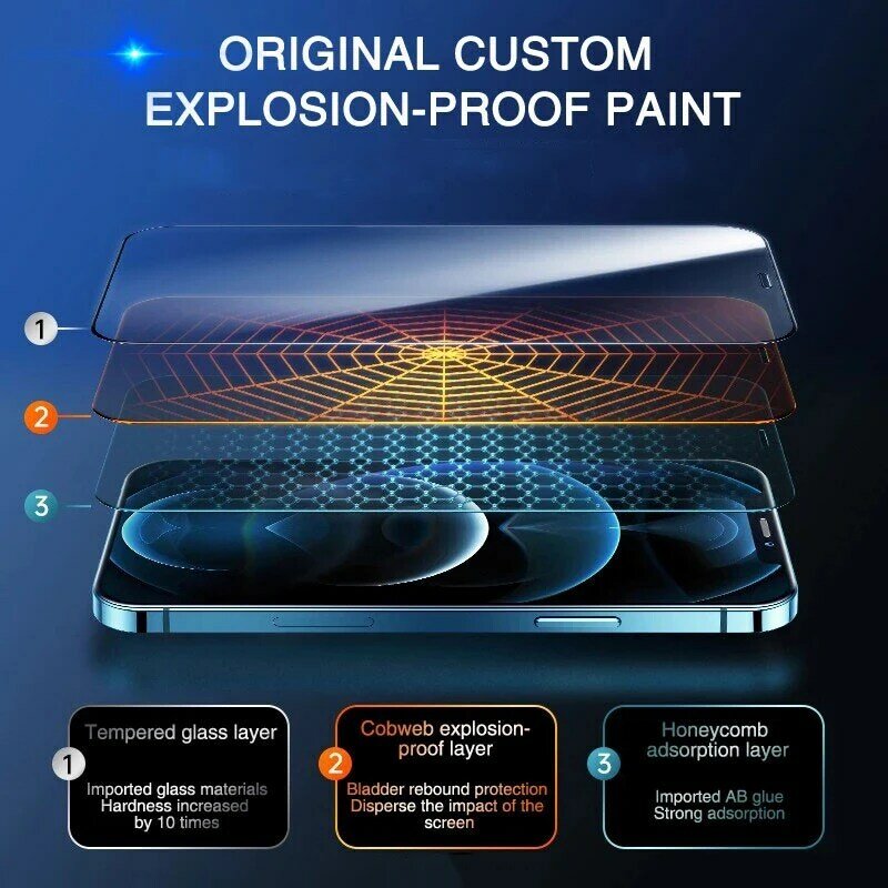 Защитное стекло, закаленное стекло 50000D для iPhone 13/12/11 Pro MAX/Mini/X/XS/Max/XR/7/8 Plus/SE 2020