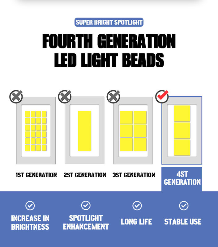 H4 LED المصابيح الأمامية 12 فولت Canbus مصباح سيارة دراجة نارية CSP المصابيح الأمامية إضاءة بيضاء مستقرة التجويف 300% أكثر إشراقا مع فك ذكي