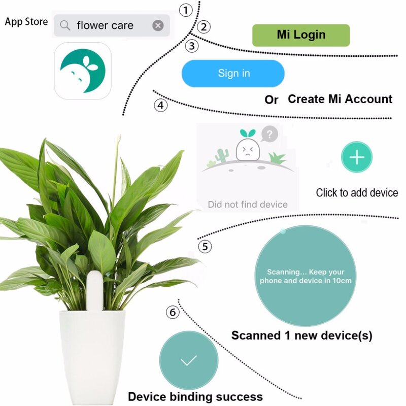 HHCC Blume Monitor CN Version Floral Monitor Pflanzen Smart Tester Sensor Anlage Detektor Wasserdichte Bluetooth Für Phon