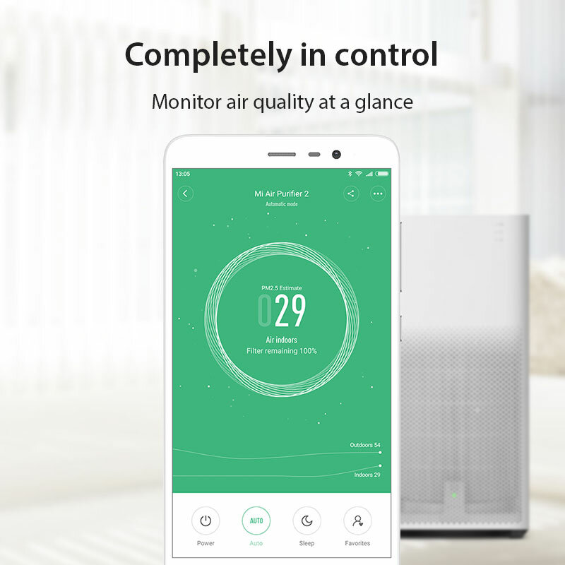 Воздухоочиститель Xiaomi Mi 2H , дополнительный умный воздухоочиститель , вирус, глобальная версия