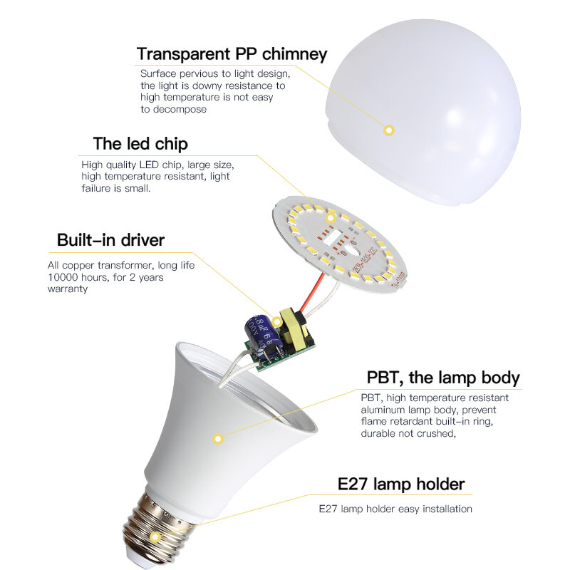 Ampoule LED en plastique à trois couleurs changeantes, lampe à économie d'énergie, Ultra-brillante, Source de lumière haute puissance, E27